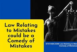 Image result for Mistake Contract Law