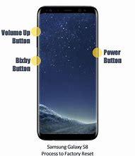 Image result for How to Factory Reset a Samsung Galaxy S12