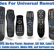 Image result for Sharp DVD Combo TV Remote Codes