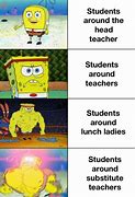 Image result for Clean Relatable Memes About School