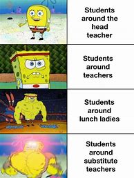 Image result for Ideas for School Meme