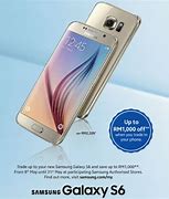 Image result for Samsung Galaxy S6 Model