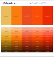 Image result for iPhone Current Colors