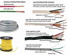 Image result for Wiring Used in Cheap Electronics