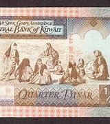 Image result for Kuwait Currency Coins