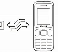Image result for Blu Phones