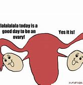 Image result for Artificial Ovary