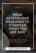Image result for List of Alternative Medicine Types