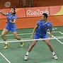 Image result for Badminton Player Positions