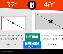 Image result for 40Nby 30 Inches