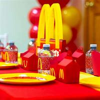 Image result for McDonald's Birthday Party