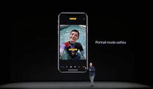 Image result for Sample Pictures Taken with the iPhone X Camera