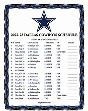 Image result for Dallas Cowboys Season Cycle