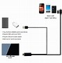 Image result for Philips TV Adapter to Your TV