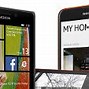 Image result for First Nokia Lumia 620