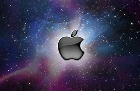 Image result for HD Mac Backgrounds