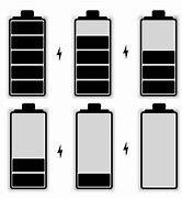Image result for Full Ans Empty Battery