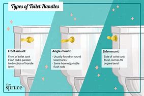 Image result for Toilet Flush Lever Handle