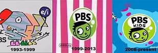 Image result for PBS Kids Screen Bug