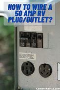 Image result for Wiring RV Outlet