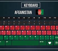 Image result for Clickable Farsi Keyboard Layout
