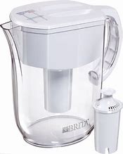 Image result for Water Purifier Pitcher
