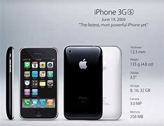 Image result for When Did iPhone 5 Come Out