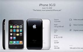 Image result for First iPhone in Australia