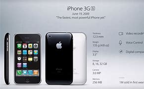 Image result for Did iPhone 2.0 Come Out