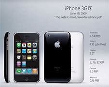 Image result for What Year Did Thr iPhone 10 Come Out