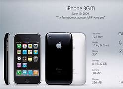 Image result for iPhone 16 2008