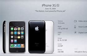 Image result for iPhone 3G Actual Size