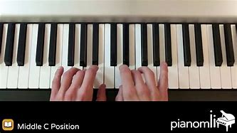Image result for Middle C Piano