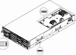 Image result for Firepower Plasma Serial Number Location