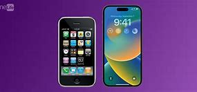 Image result for Apple iPhones throughout the Years
