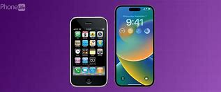 Image result for All iPhone 100