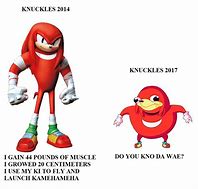 Image result for Fat Knuckles Meme