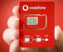 Image result for How to Unlock Your Vodafone Sim Card