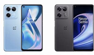 Image result for One Plus China