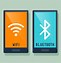 Image result for Architecture of Bluetooth