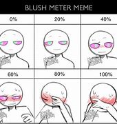 Image result for Meme Drawing Templates