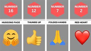 Image result for Top 10 Most Used Emojis