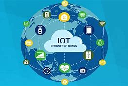 Image result for Disadvantages of Iot