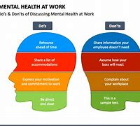 Image result for Mental Health at Workplace Presentations Examples