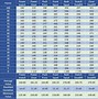 Image result for Weight Lifting Chart