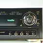 Image result for Pioneer LaserDisc Players