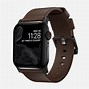 Image result for New England Iwatch Bands