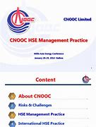 Image result for CNOOC HSE