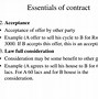Image result for Not Valid Contract Images