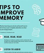 Image result for Memory Tricks for Studying